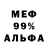 Конопля Ganja Angry Bastard